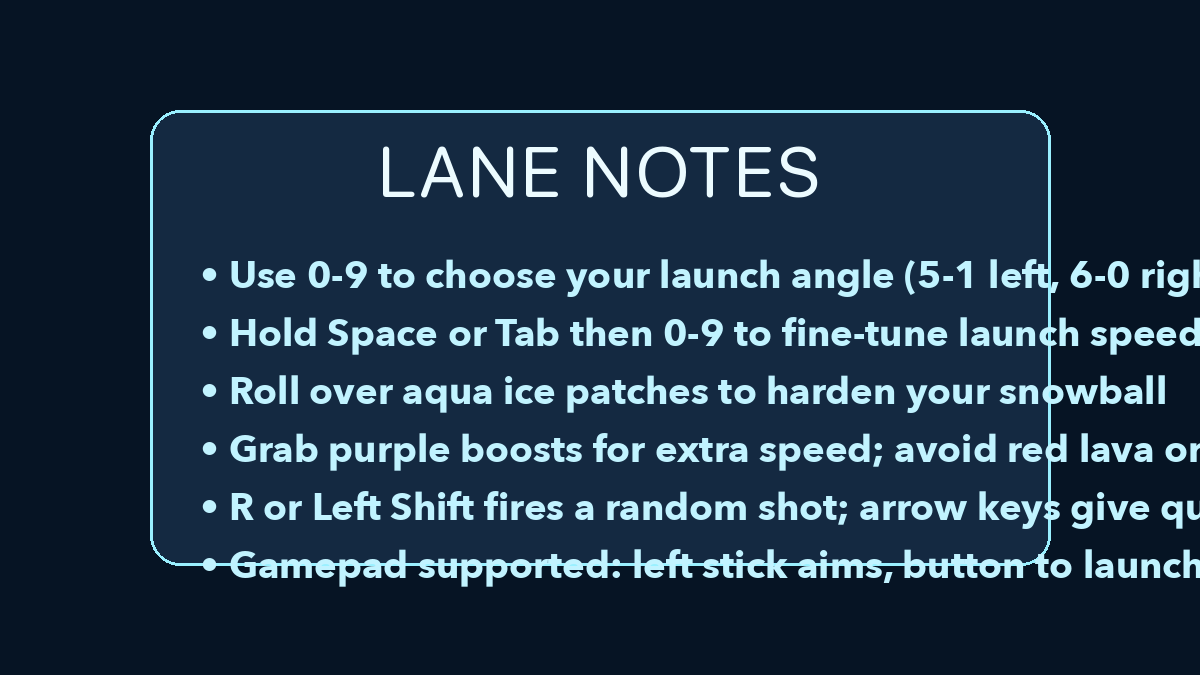 Snowling control guide